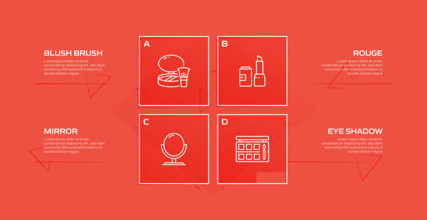 Understanding Product Liability: The Three Main Types of Product Defects