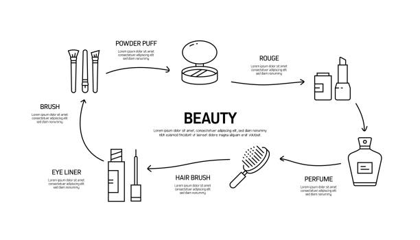 Understanding the Legal Distinctions: Product Liability vs. Breach of Warranty